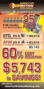 AFW Infographic 3 Impeller